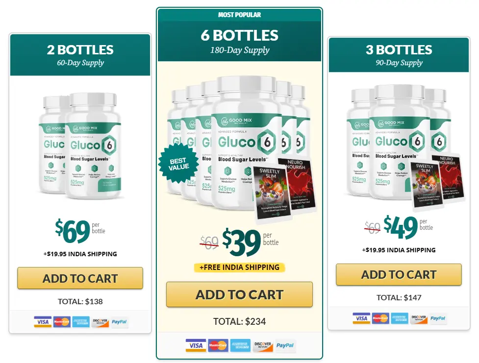 Gluco6 Buy